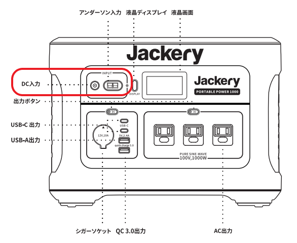 Jackery1000充電説明